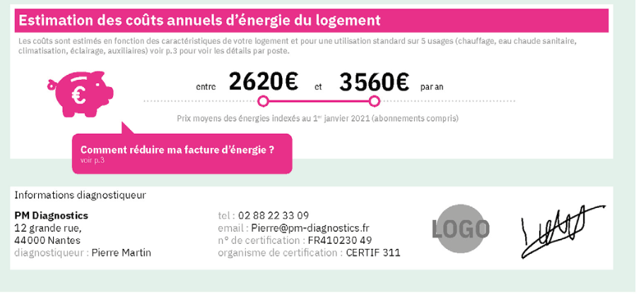 Vente d’une Propriété de Luxe avec un Mauvais DPE : Défis et Solutions