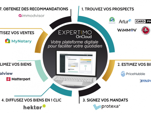 Expertimo Réseau de Conseillers Immobiliers Indépendnats et Agences Adhérentes