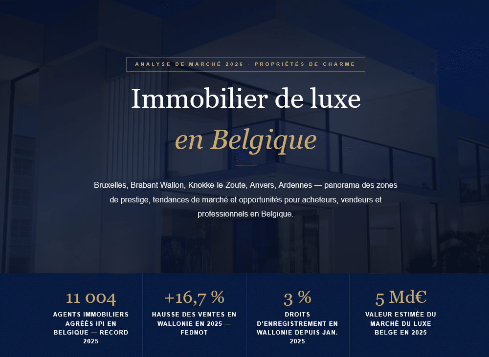 Photo de bien immobilier de luxe | Propriétés De Charme