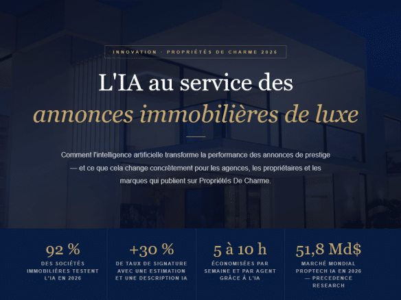 Photo de bien immobilier de luxe | Propriétés De Charme