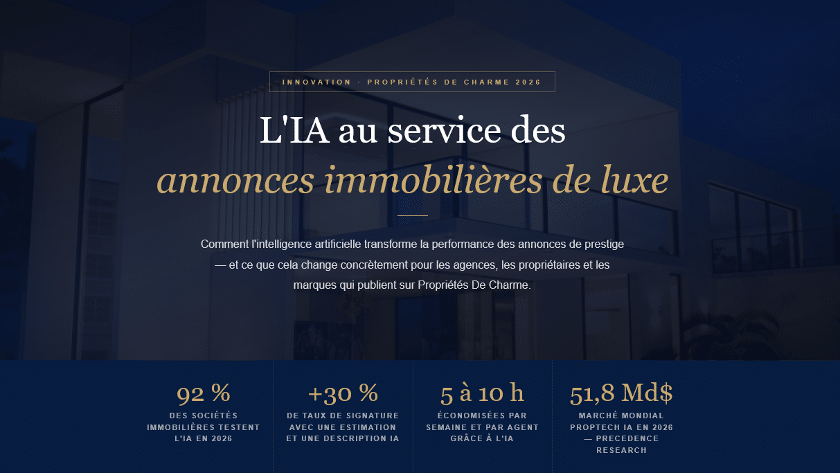 Photo de bien immobilier de luxe | Propriétés De Charme