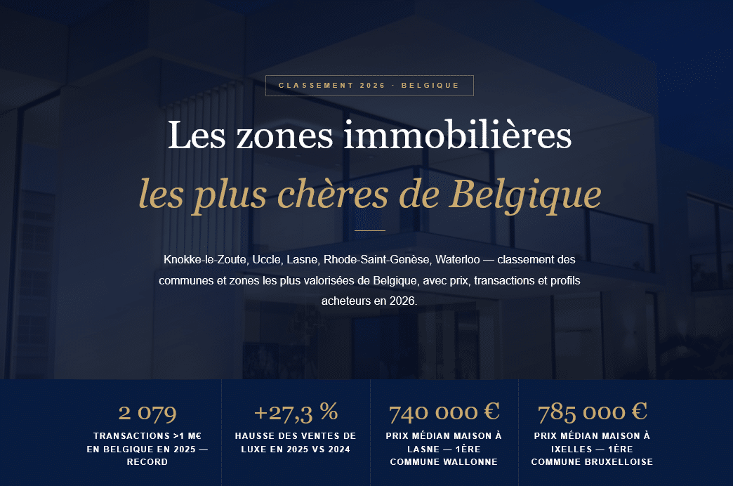 Ranking of the most expensive real estate areas in Belgium in 2026: Brussels, Walloon Brabant, Knokke-le-Zoute, Antwerp — price per m² and market analysis.