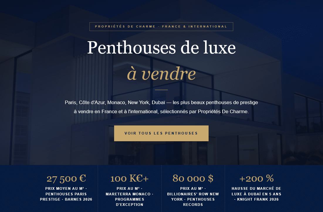 Photo de bien immobilier de luxe | Propriétés De Charme