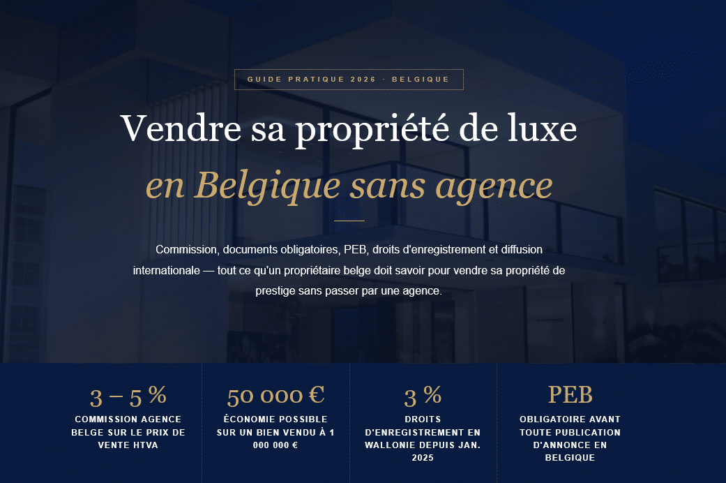 How to sell your luxury property in Belgium without a real estate agency — portals, mandatory documents, PEB and international marketing.