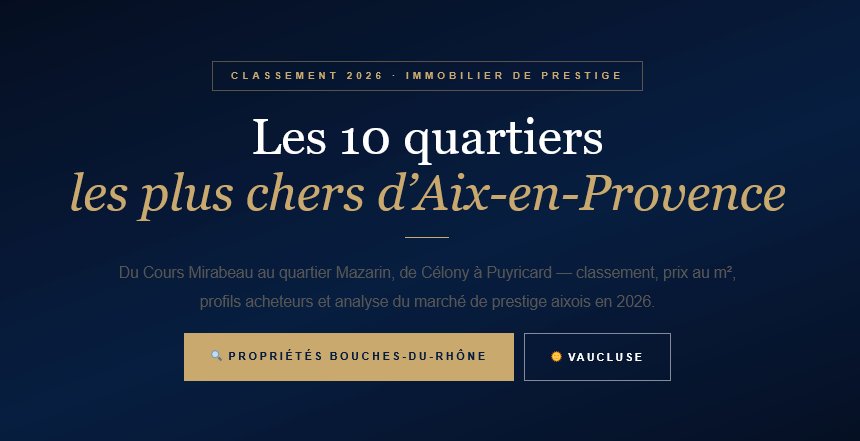 Photo de bien immobilier de luxe | Propriétés De Charme