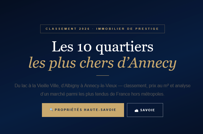 Photo de bien immobilier de luxe | Propriétés De Charme