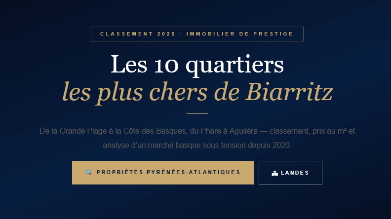 Photo de bien immobilier de luxe | Propriétés De Charme