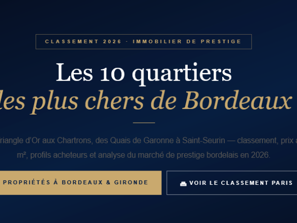 Photo de bien immobilier de luxe | Propriétés De Charme