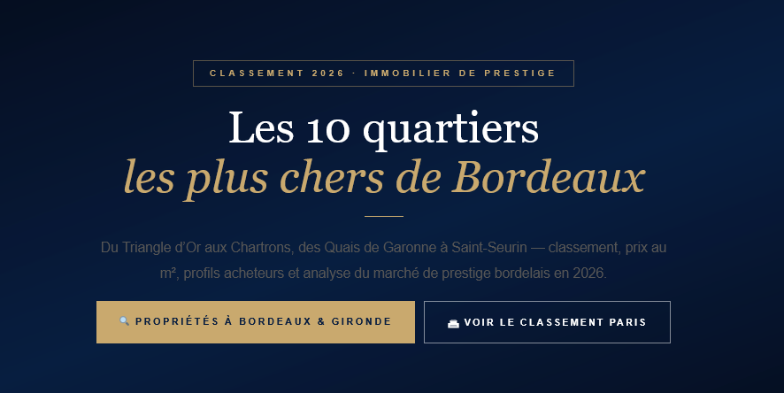 Photo de bien immobilier de luxe | Propriétés De Charme