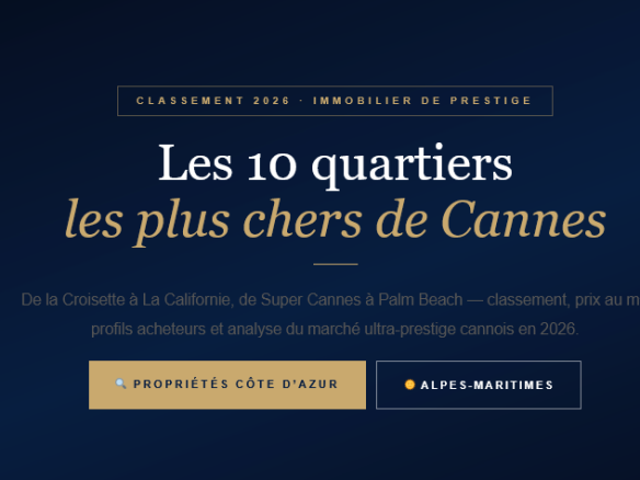 Photo de bien immobilier de luxe | Propriétés De Charme