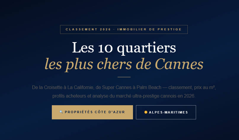 Photo de bien immobilier de luxe | Propriétés De Charme