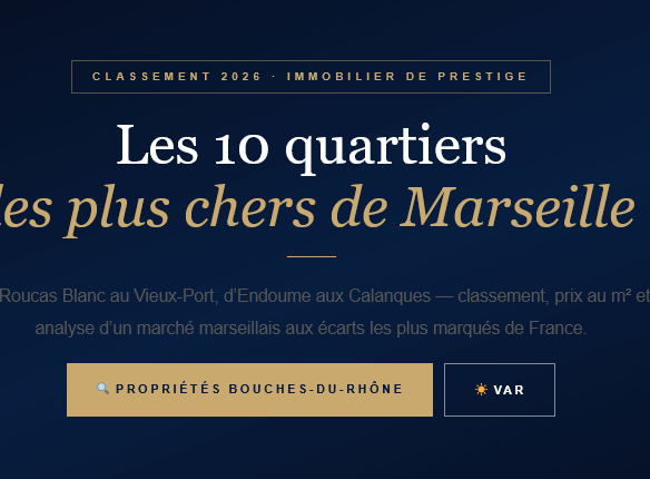 Photo de bien immobilier de luxe | Propriétés De Charme