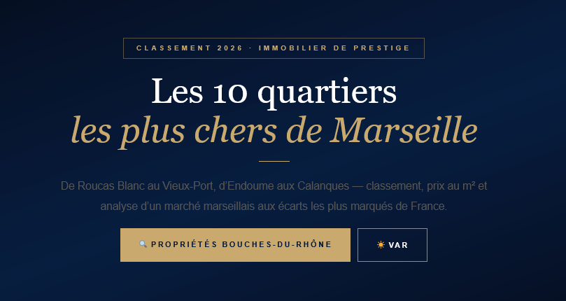 Photo de bien immobilier de luxe | Propriétés De Charme