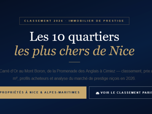 Photo de bien immobilier de luxe | Propriétés De Charme