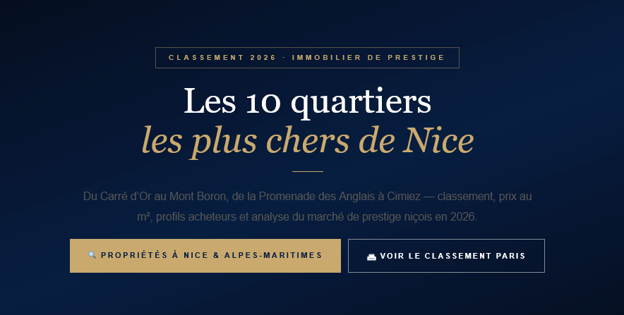 Photo de bien immobilier de luxe | Propriétés De Charme