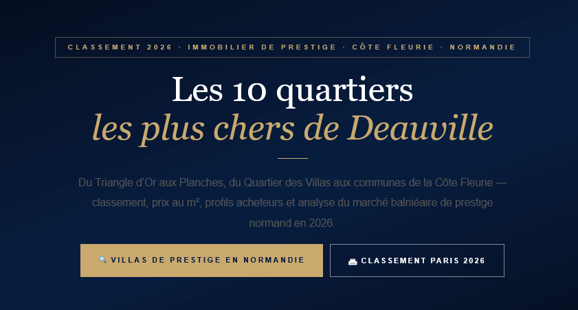 2026 ranking of the 10 most expensive districts in Deauville. Price per square meter — Golden Triangle, Les Planches, Villa District. Prestigious seaside market.