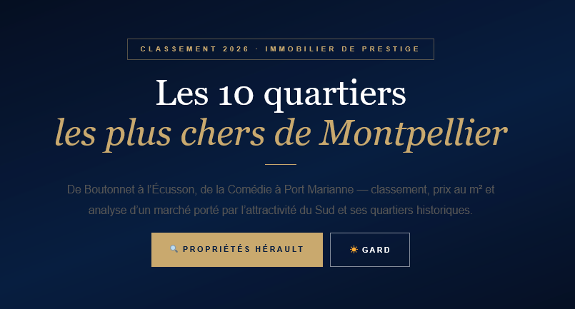 2026 ranking of the 10 most expensive districts in Montpellier. Price per m², attractiveness of the South, historic districts — luxury real estate.