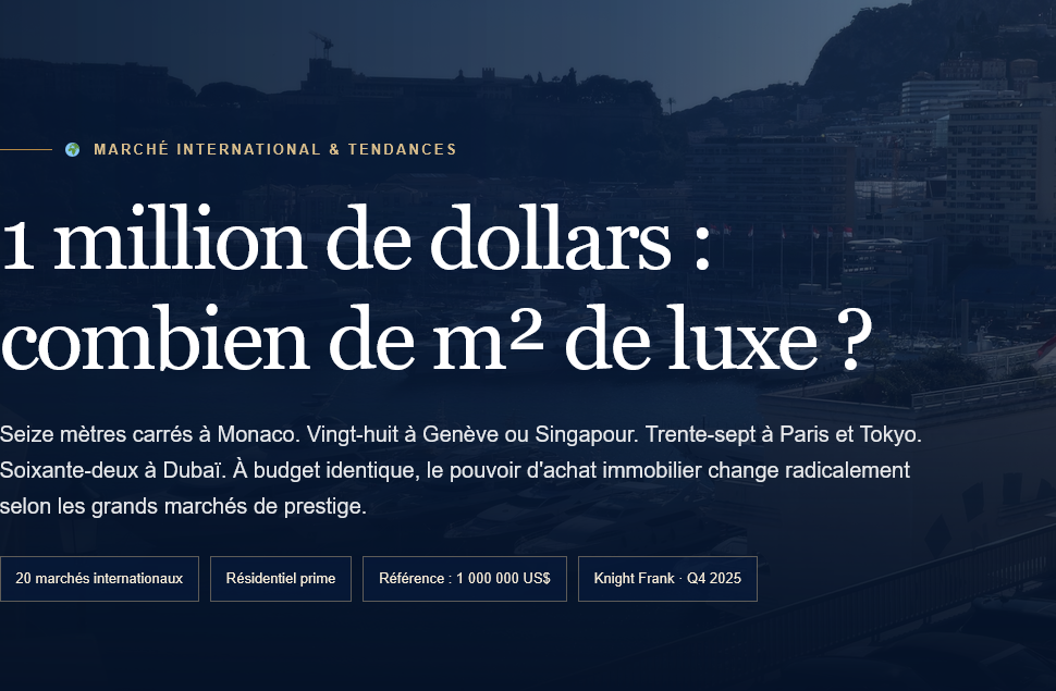 Photo de bien immobilier de luxe | Propriétés De Charme