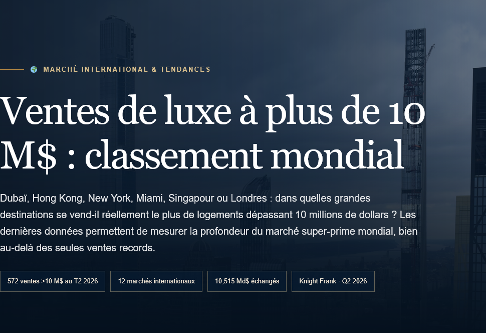 Photo de bien immobilier de luxe | Propriétés De Charme