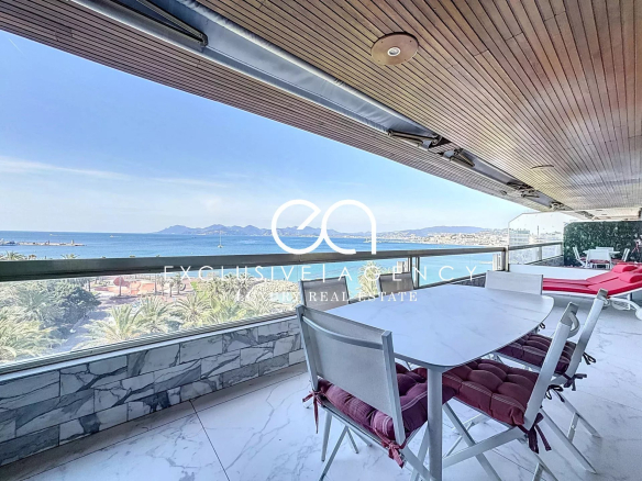 Cannes Croisette Dernier étage 3 pièces 88m² vue mer panoramique