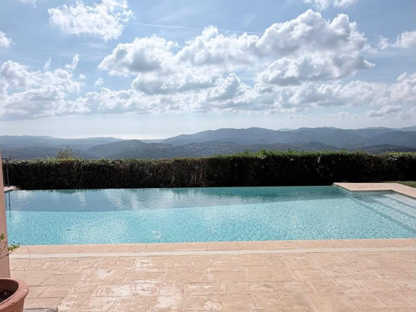 Vue panoramique depuis une villa avec piscine à Spéracèdes, ciel nuageux.