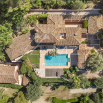 Vue panoramique