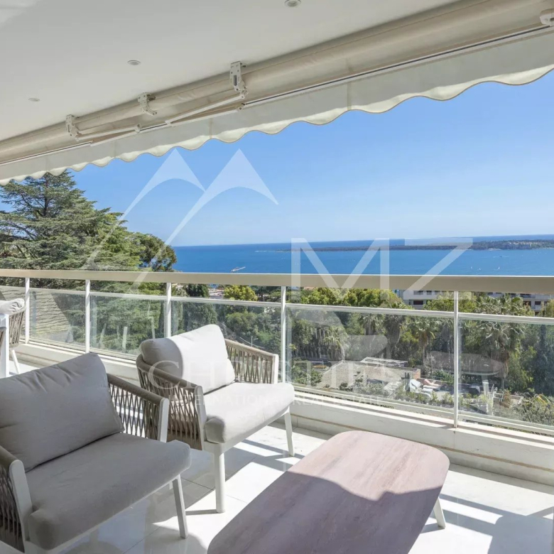 Magnifique penthouse dans le Quartier Montrose