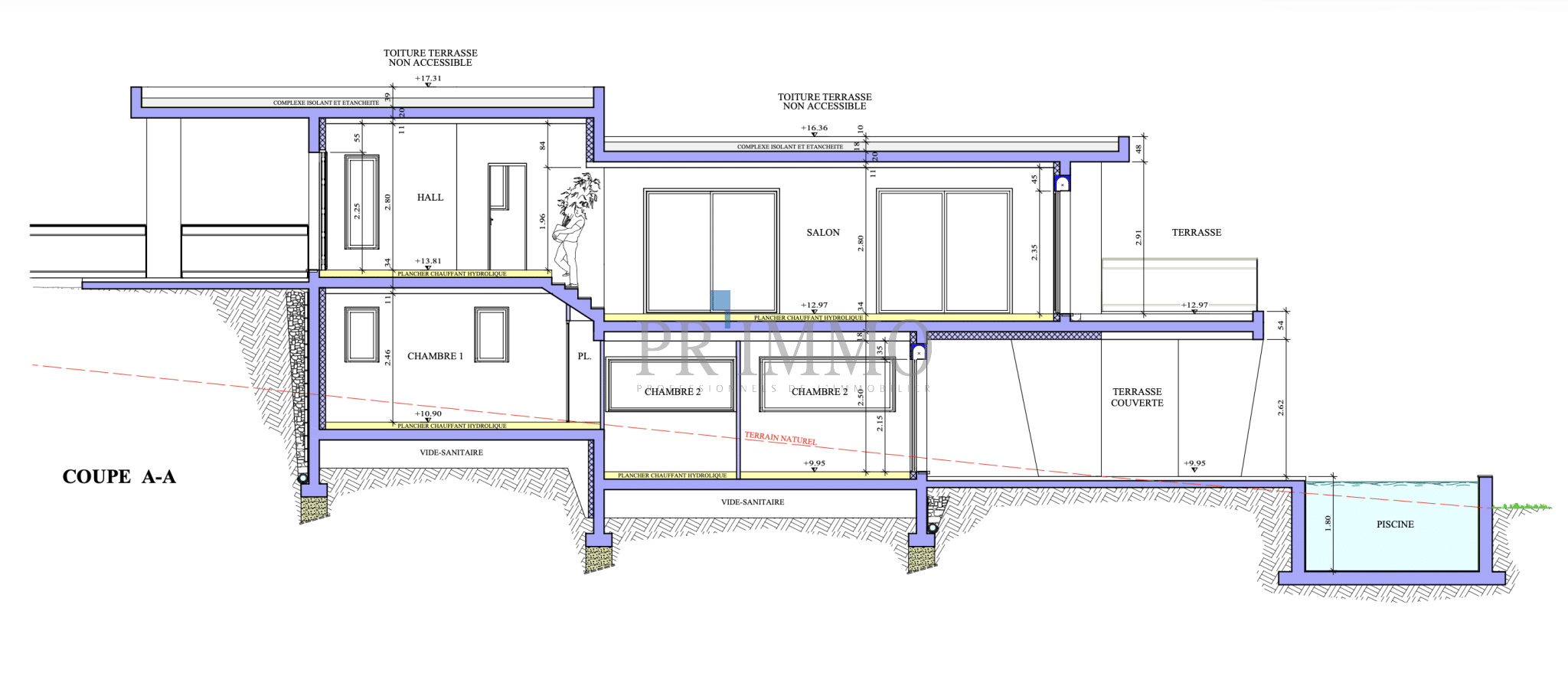 Plan de coupe d'une villa contemporaine avec piscine et garage, terrain à bâtir aux Issambres.