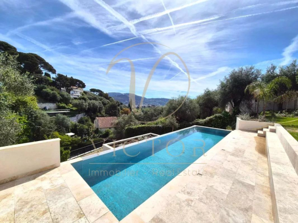 NICE – GAIRAUT – Secured Estate